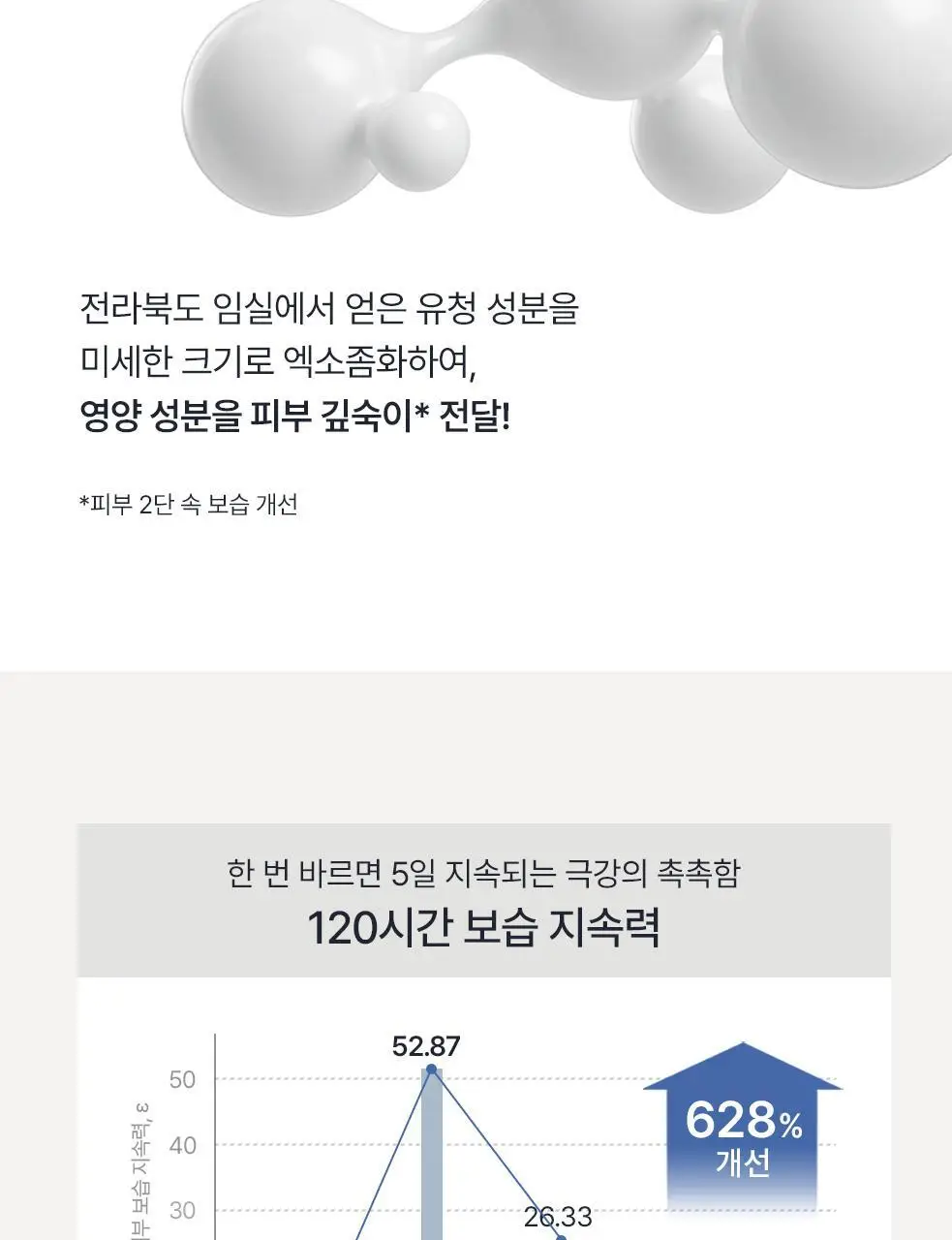 [단독구성/보습세트] 오브제 모이스처 프로틴 토너/크림 2종 기획 상세페이지 36